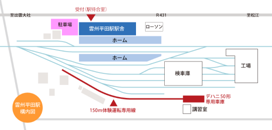 コース